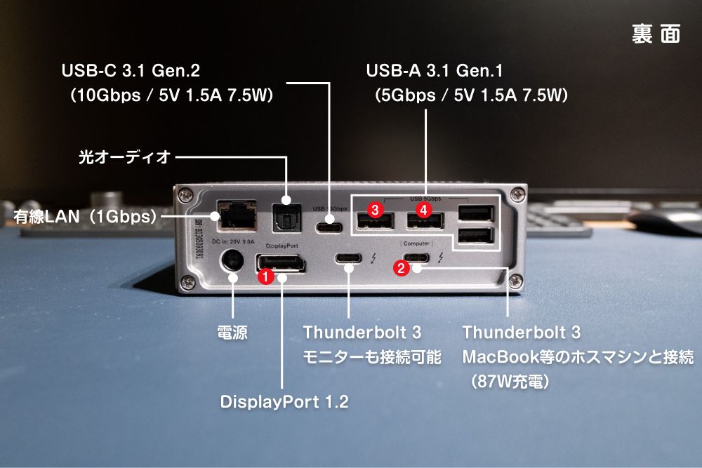 CalDigit TS3 Plus Thunderbolt 3 ドックの接続ポート内容：裏面