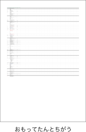 Googleスプレッドシートを印刷したら文字が小さすぎる画像
