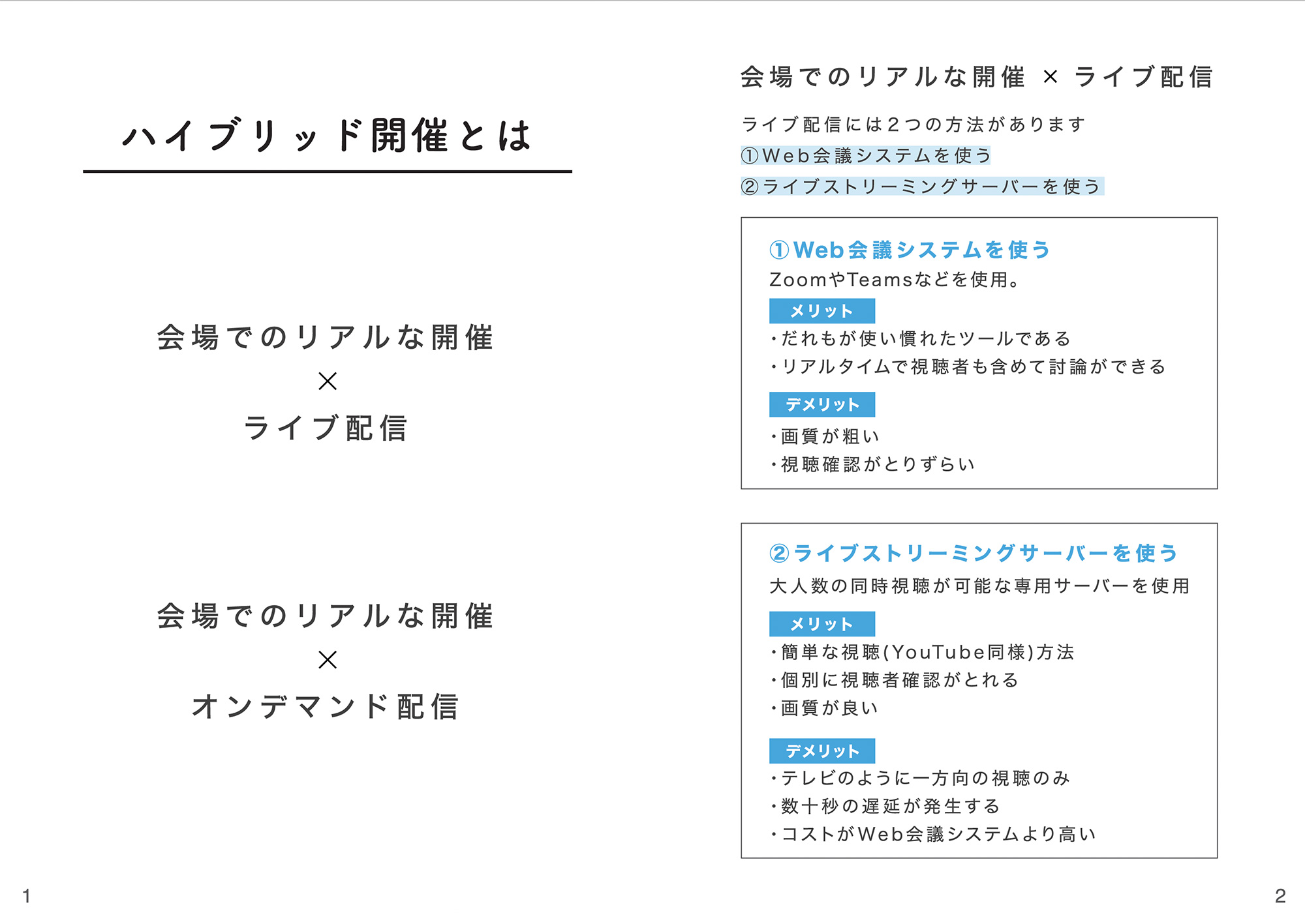 学会放送：ハイブリッド開催について