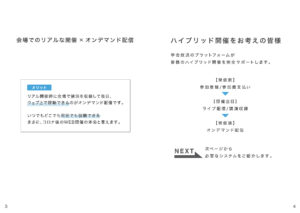 学会放送 X オンデマンド配信