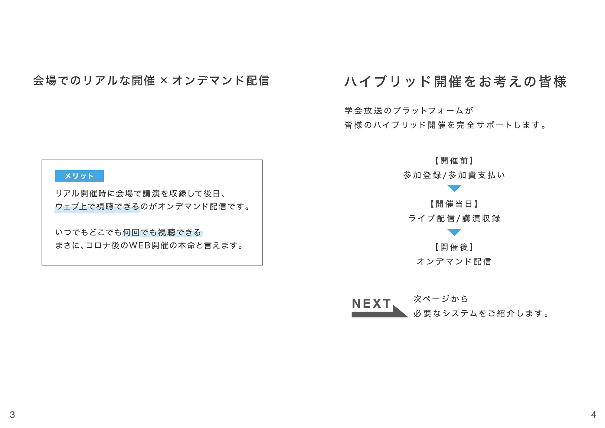 学会放送 X オンデマンド配信