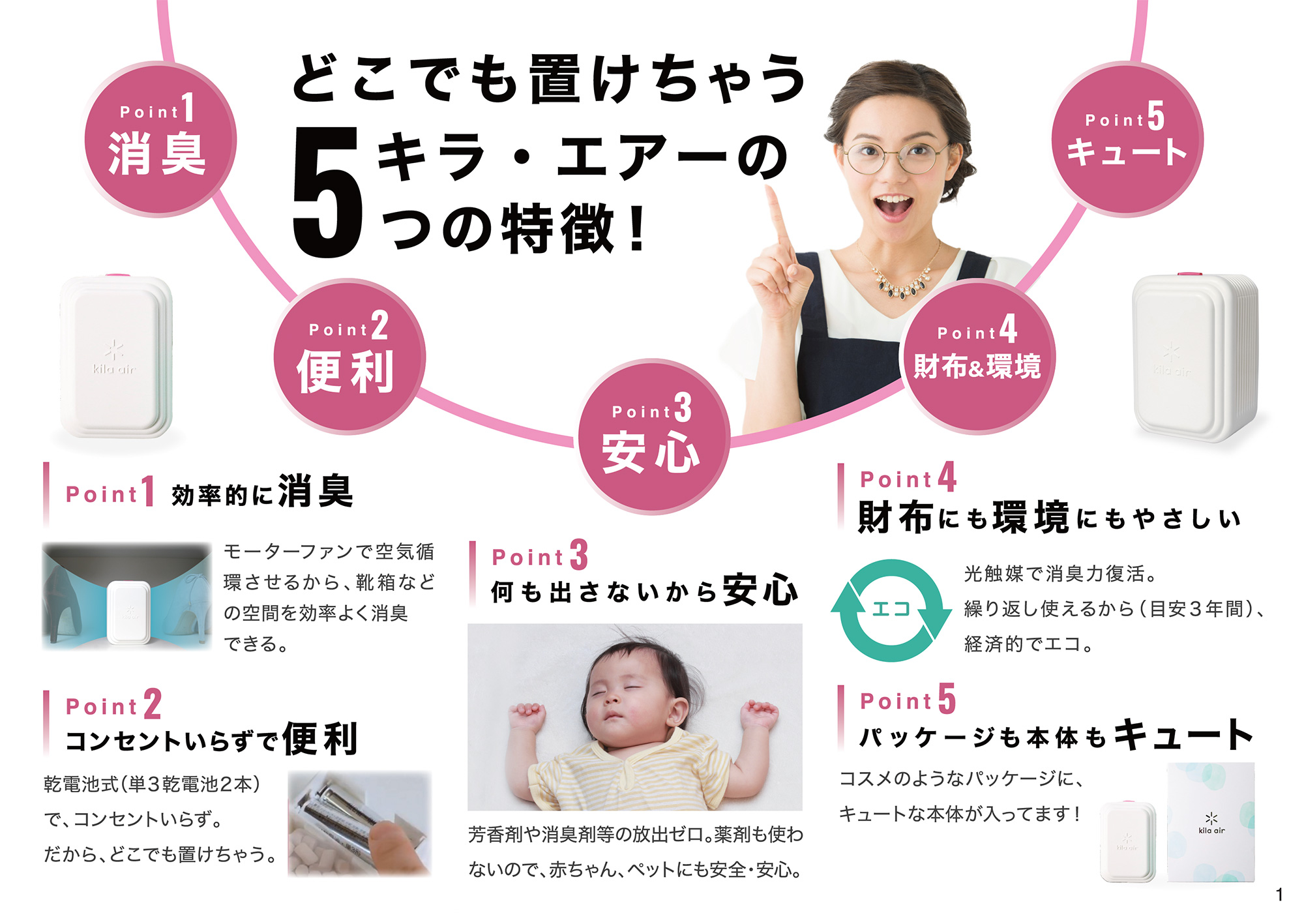 どこでも置けちゃうキラ・エアーの5つの特徴!