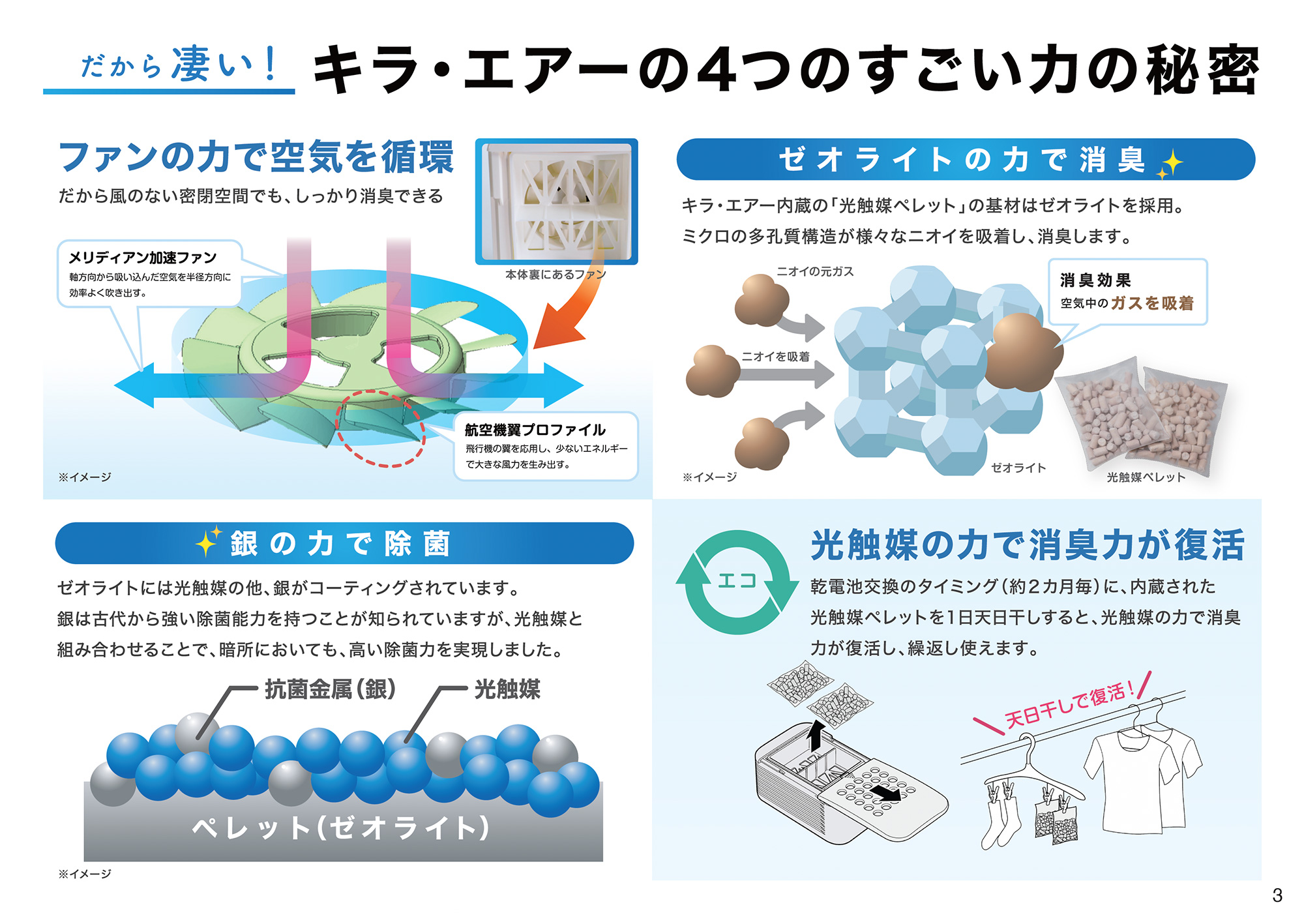 だから凄い !キラ・エアーの4つのすごい力の秘密