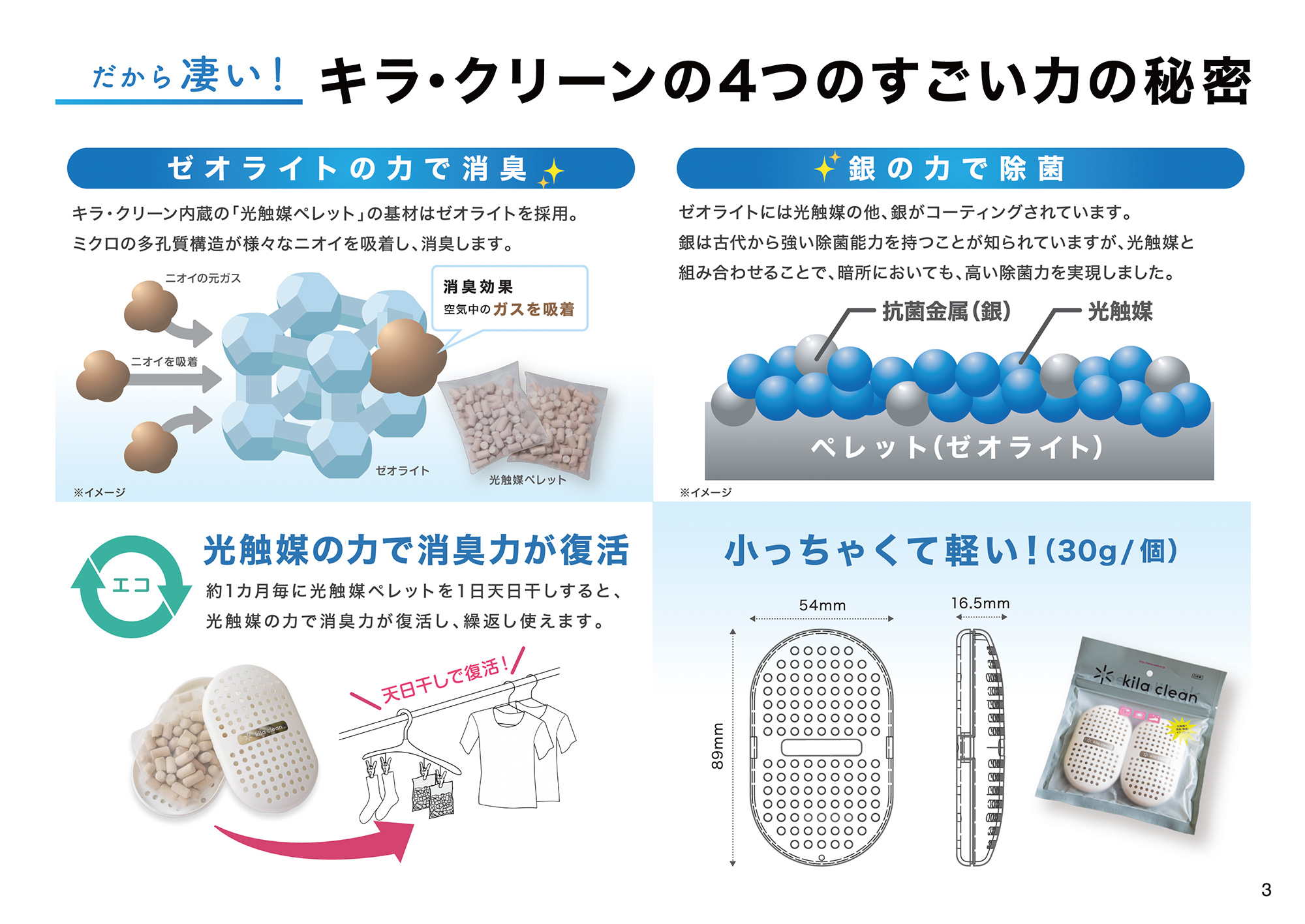 だから凄い !キラ・クリーンの4つのすごい力の秘密