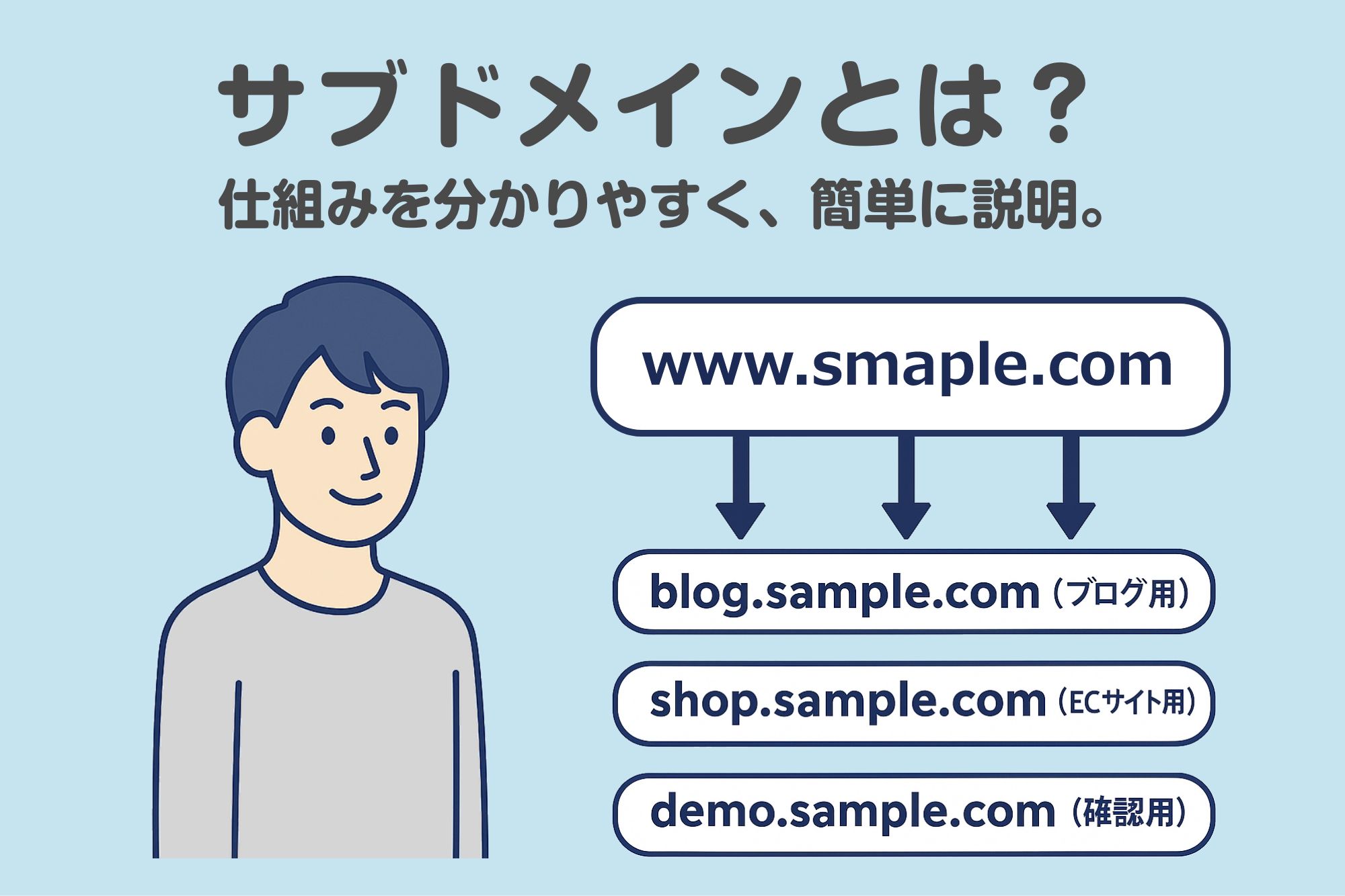 XSERVER:サブドメイン機能について