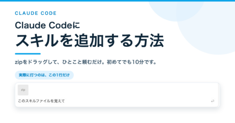 Claude Codeにスキルを追加する方法【初めてでもできます】