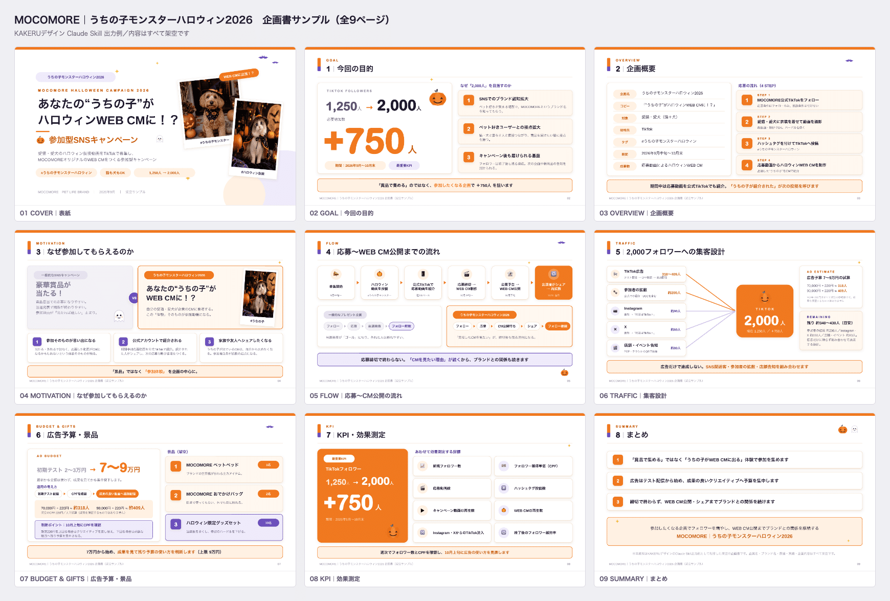 MOCOMORE企画書サンプル 全9ページ一覧