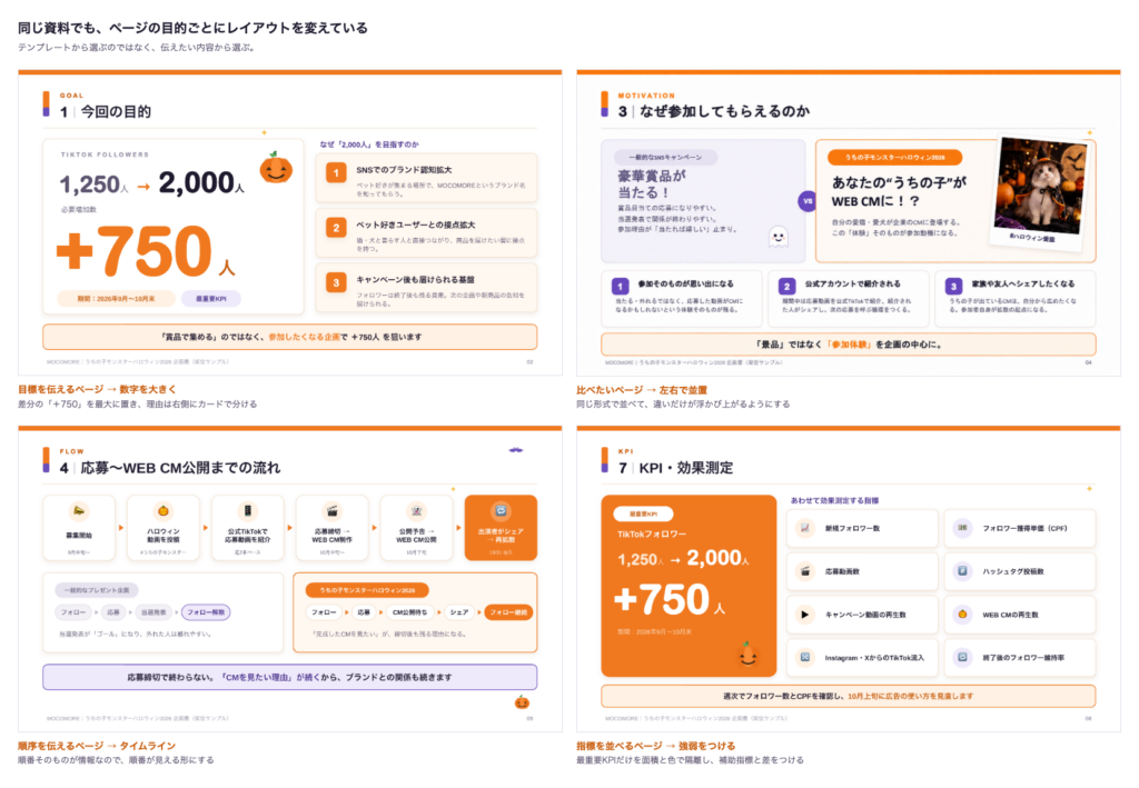 AIで作った企画書がダサくなる5つの理由｜デザイナーが見る改善ポイント