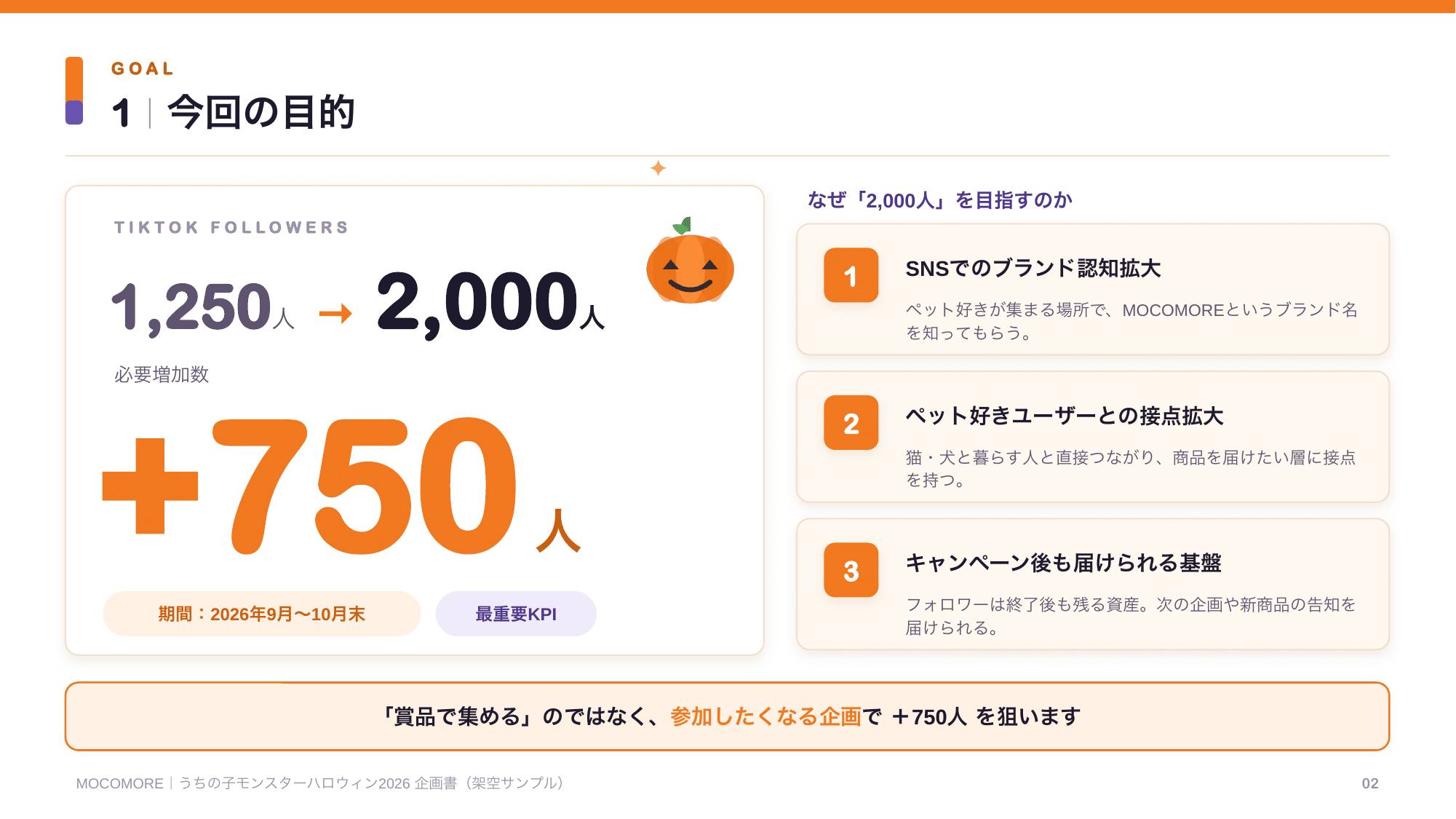 GOALページ フォロワー目標を大きく見せる