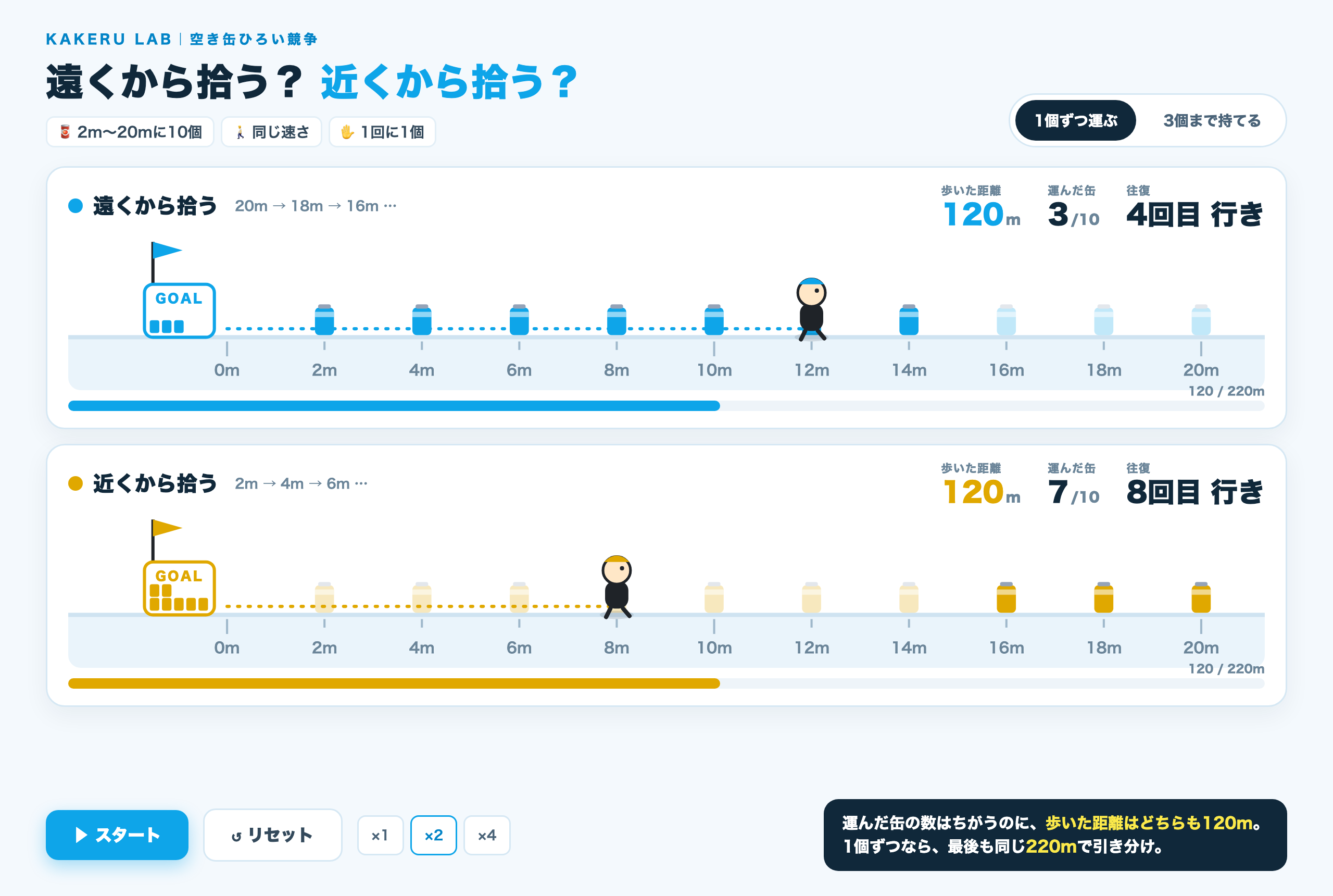最初に出てきたカンプ。この時点で見た目と見せる数字を決めた