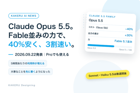 Claude Opus 5.5 発表。Fable並みの力で40%安く3割速い