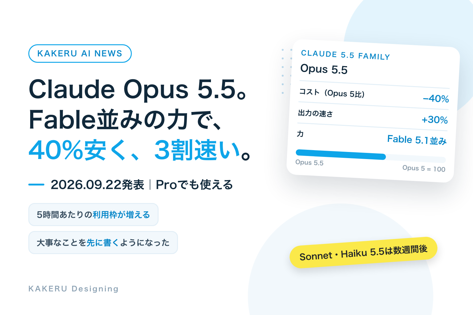 Claude Opus 5.5 発表。Fable並みの力で40%安く3割速い
