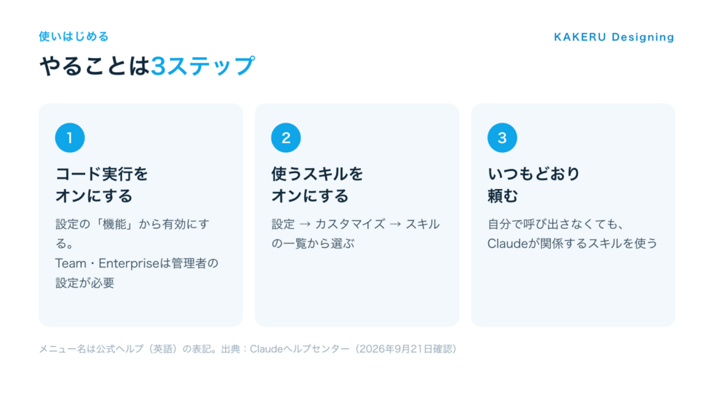 スキルを使い始める3ステップ。コード実行をオン、スキルをオン、いつもどおり頼む