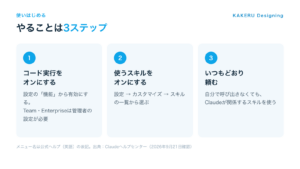 スキルを使い始める3ステップ。コード実行をオン、スキルをオン、いつもどおり頼む