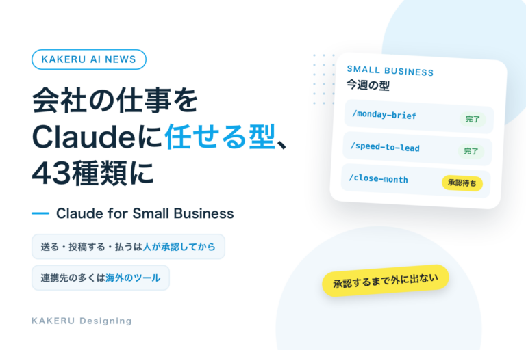 Claudeに会社の仕事を任せる「Claude for Small Business」が拡張。業務の型が43種類に