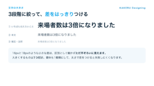 文字の大きさを3段階に絞った例