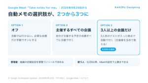 自動メモの選択肢が2つから3つに