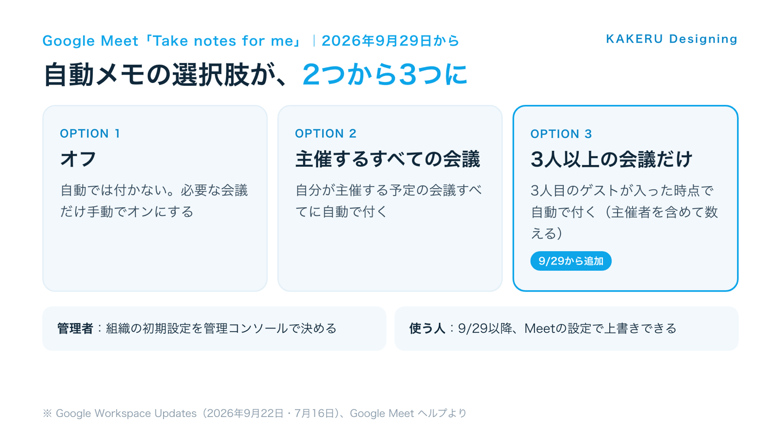 自動メモの選択肢は「オフ」「すべての会議」に「3人以上の会議だけ」が加わって3つに