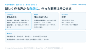 今回の更新で変わること・変わらないこと・設定