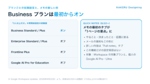 プランごとの初期設定とQuick notes