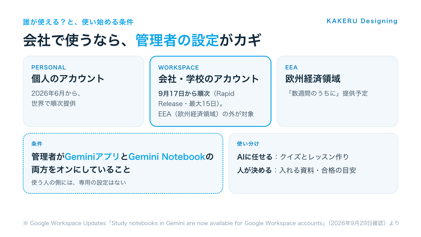 Study notebooksを使える人と、会社で使うときの条件