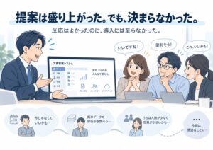 提案は盛り上がったが、「今じゃなくていい」「移行が手間」「人数が少なく効果が小さい」で見送りになった流れ