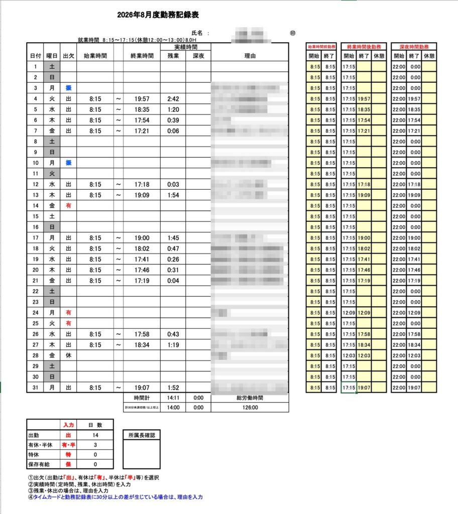 システムが出力した勤務記録表のExcel。日ごとの始業・終業時刻と残業時間が入っている