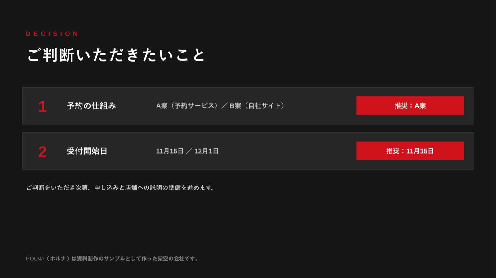 ご判断いただきたいことのページ