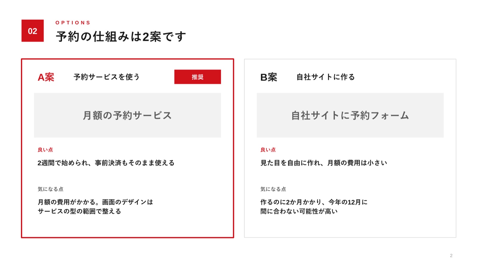 2つの案を並べ、おすすめに印をつけたページ