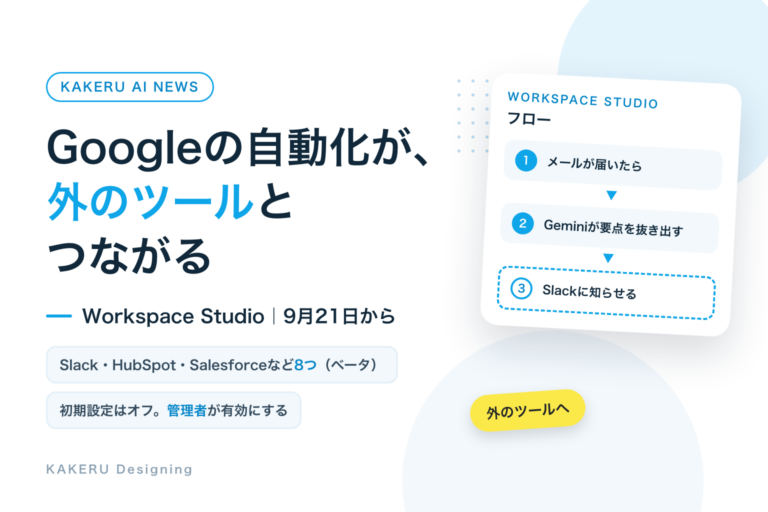 Google Workspace Studioの自動化が、SlackやHubSpotなど外のツールとつながる。9月21日から順次