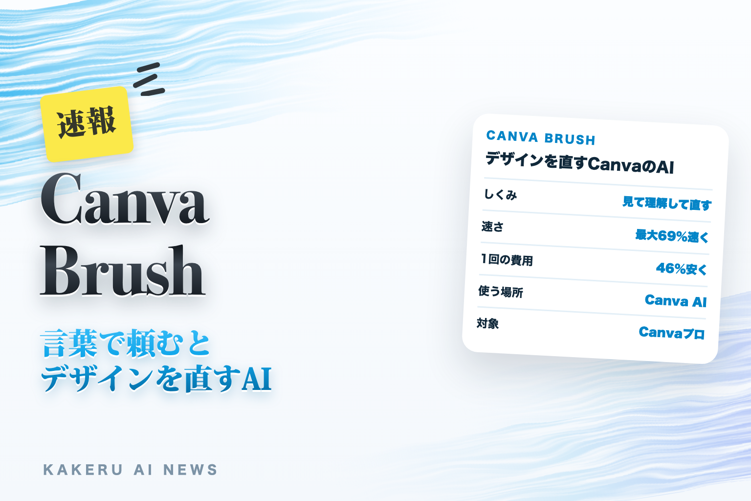 Canva Brush