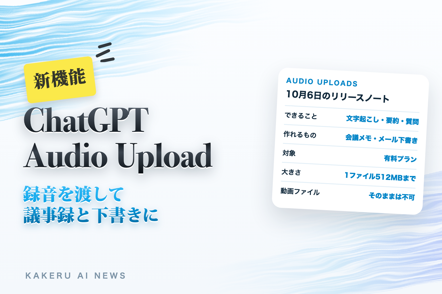 ChatGPT Audio Upload 録音を渡して議事録と下書きに