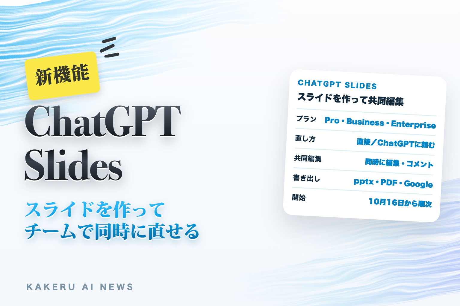 ChatGPT Slides スライドを作ってチームで同時に直せる
