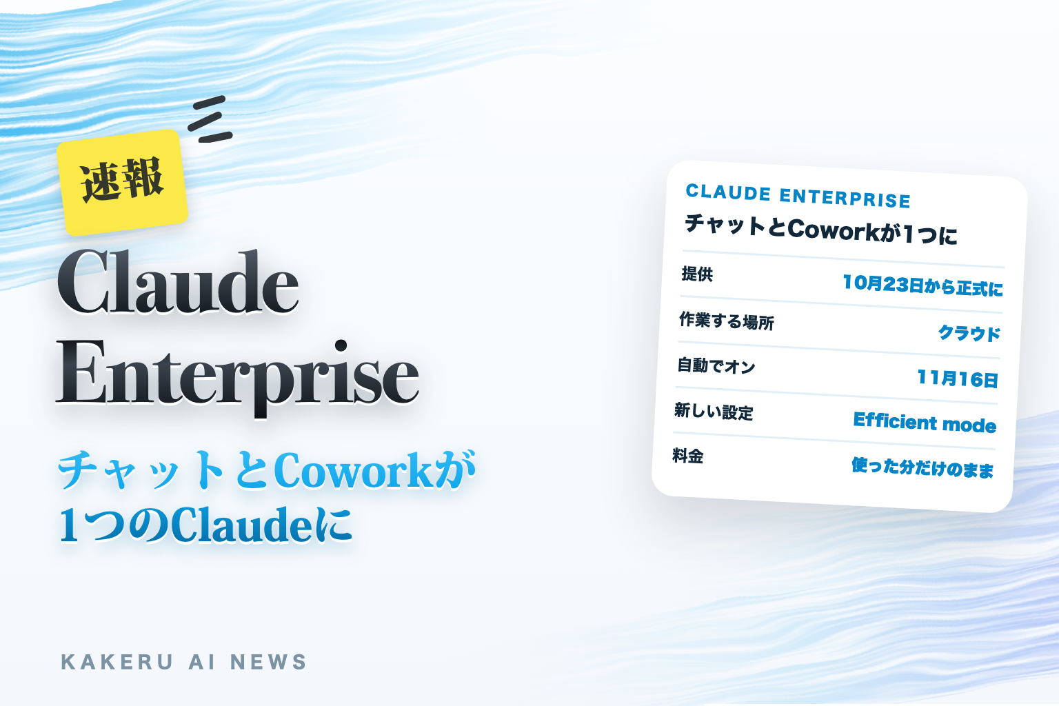 Claude Enterprise チャットとCoworkが1つのClaudeに