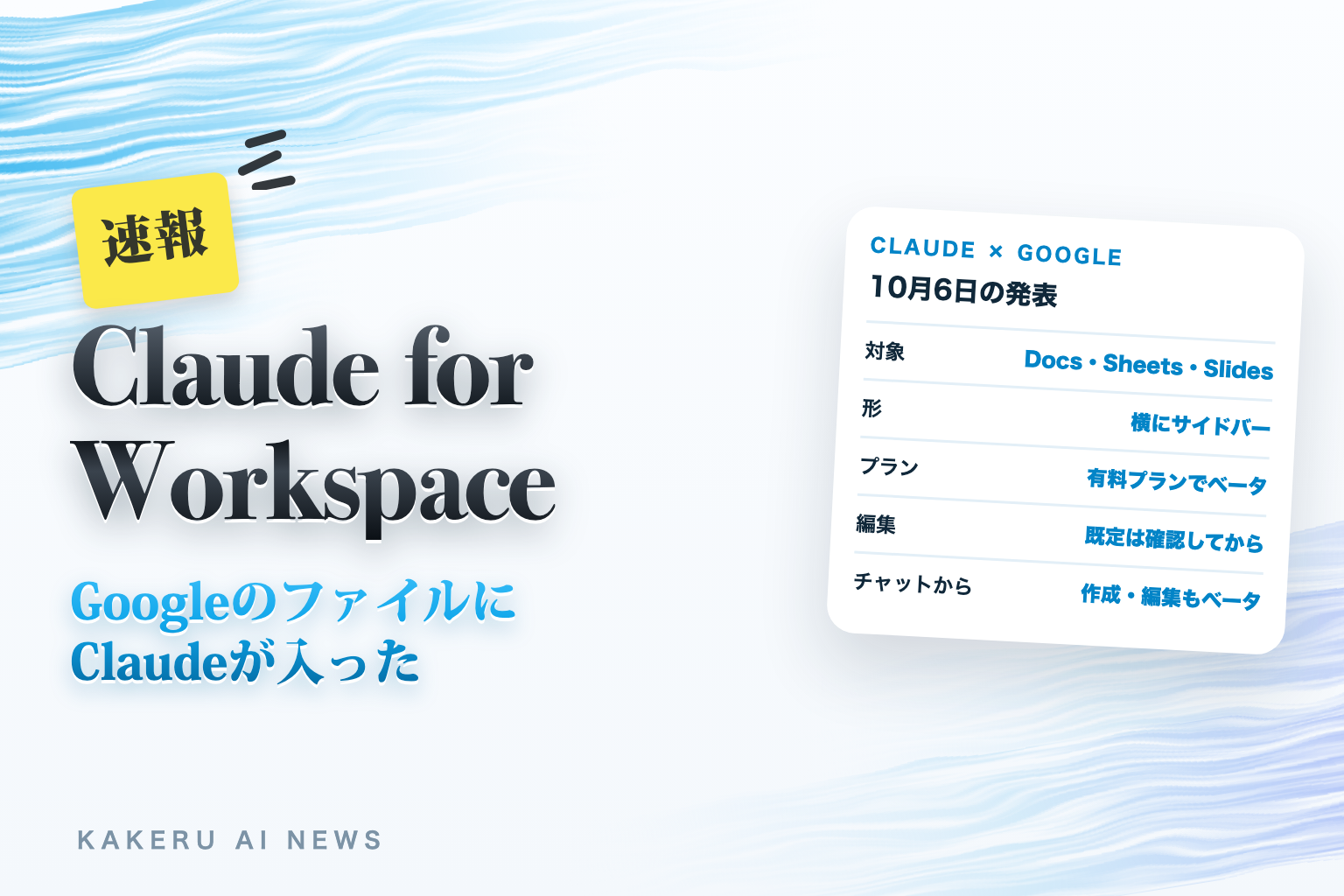 Claude for Workspace Googleのファイルに Claudeが入った