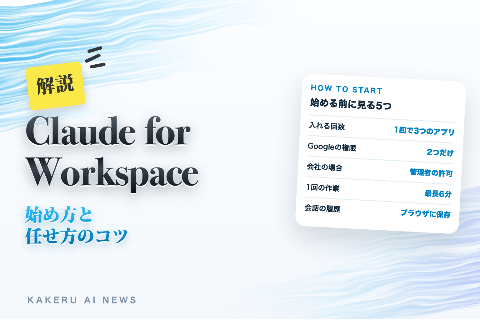 解説 Claude for Workspace 始め方と任せ方のコツ