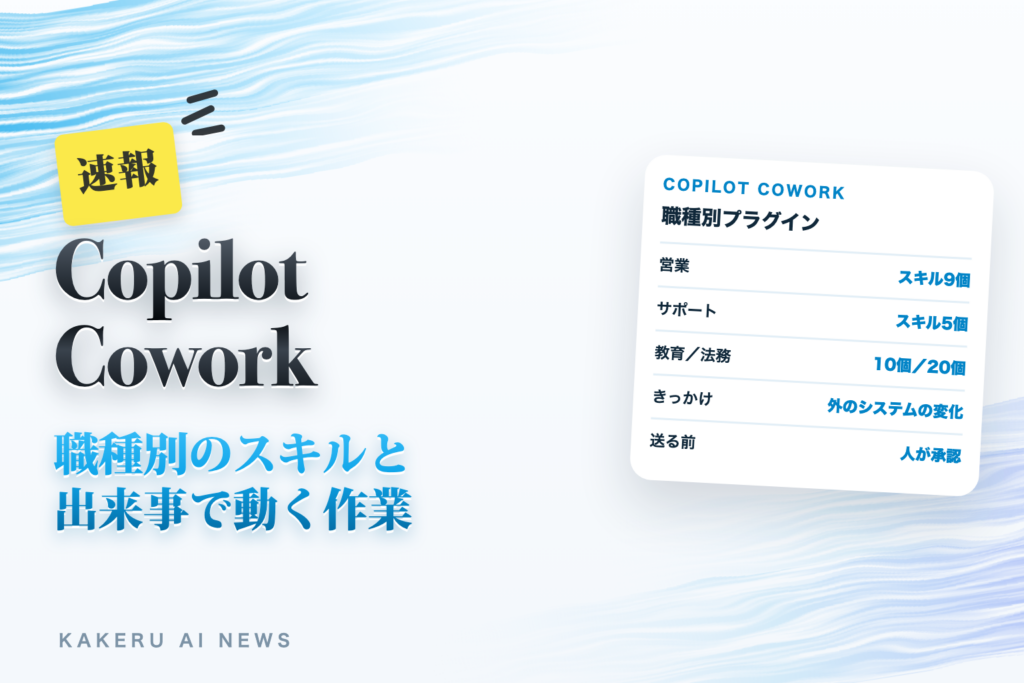 Copilot Coworkに営業・サポートなど職種別のプラグイン（ほかのシステムの変化で動き出す作業も。送る前の承認と、使った分だけの料金に注意）