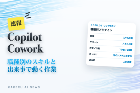 速報 Copilot Cowork 職種別のスキルと出来事で動く作業