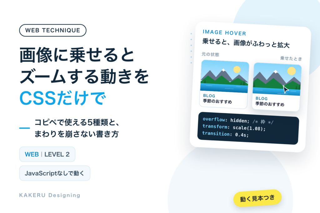 画像に乗せるとズームする動きをCSSだけで｜コピペで使える5種類と、まわりを崩さない書き方
