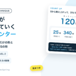 数字が0から増えていくカウンター。見本とコード