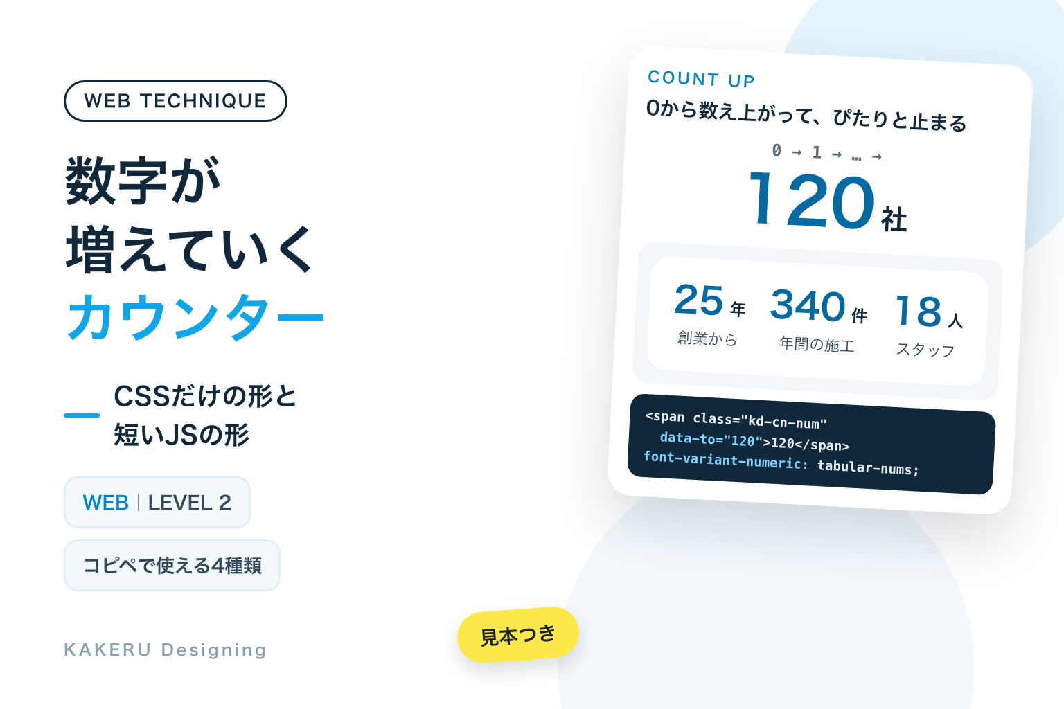 数字が0から増えていくカウンター。見本とコード
