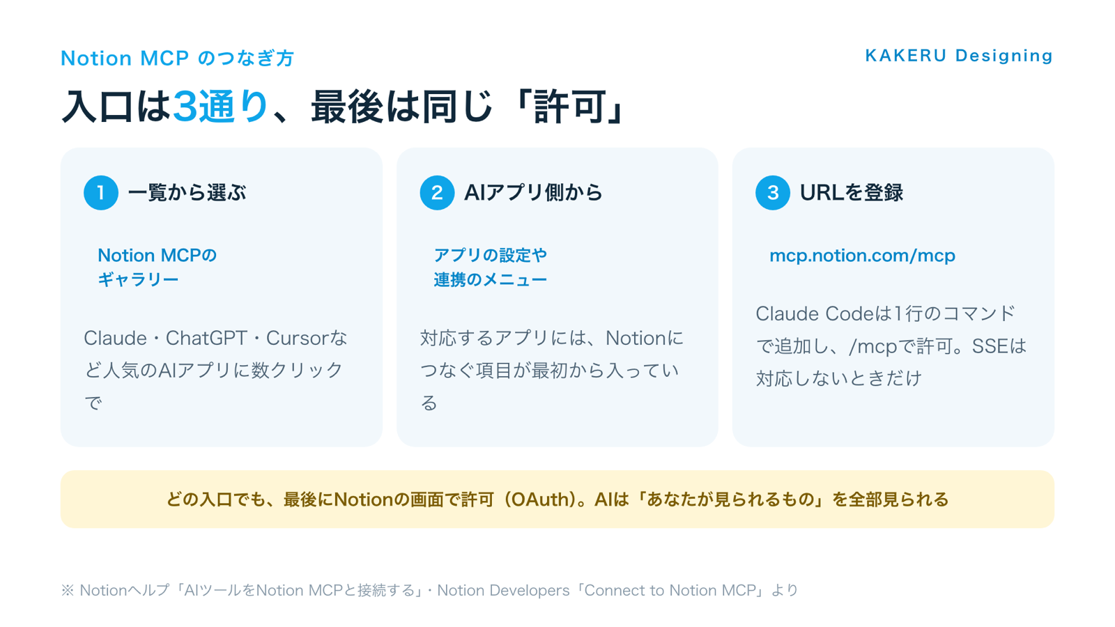 Notion MCPのつなぎ方は3通り。最後はNotionの画面で許可する