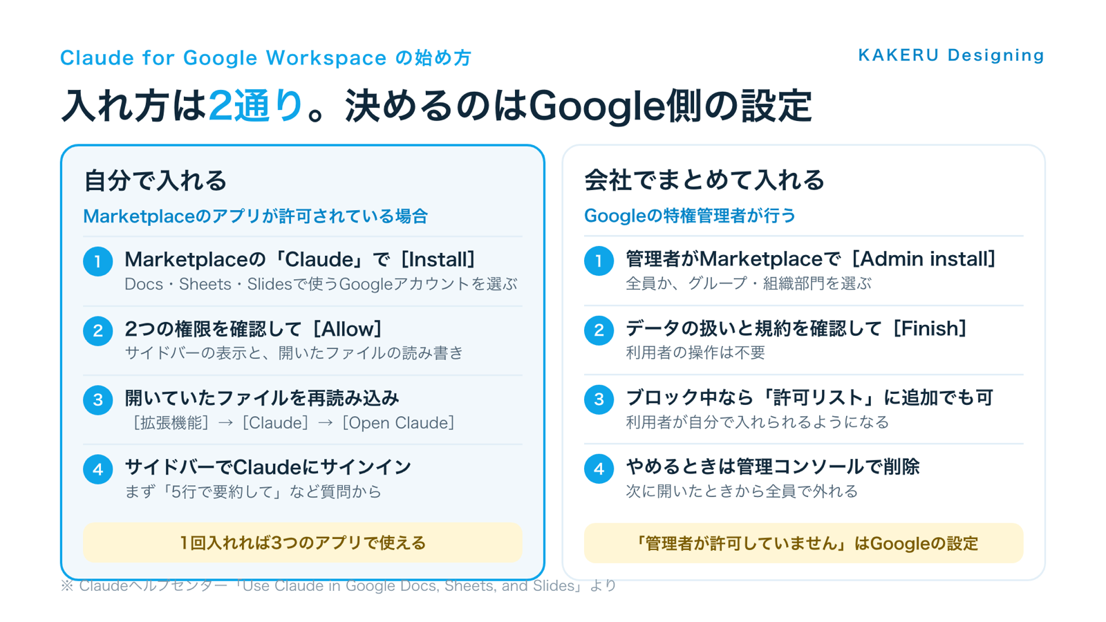 Claude for Google Workspaceの入れ方は2通り(自分で入れる/会社でまとめて入れる)