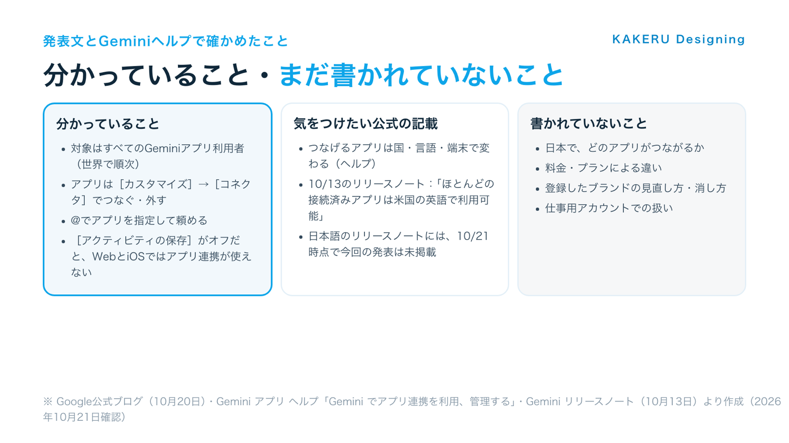 Geminiの小さな会社向けの道具について、分かっていること・気をつけたい公式の記載・書かれていないこと