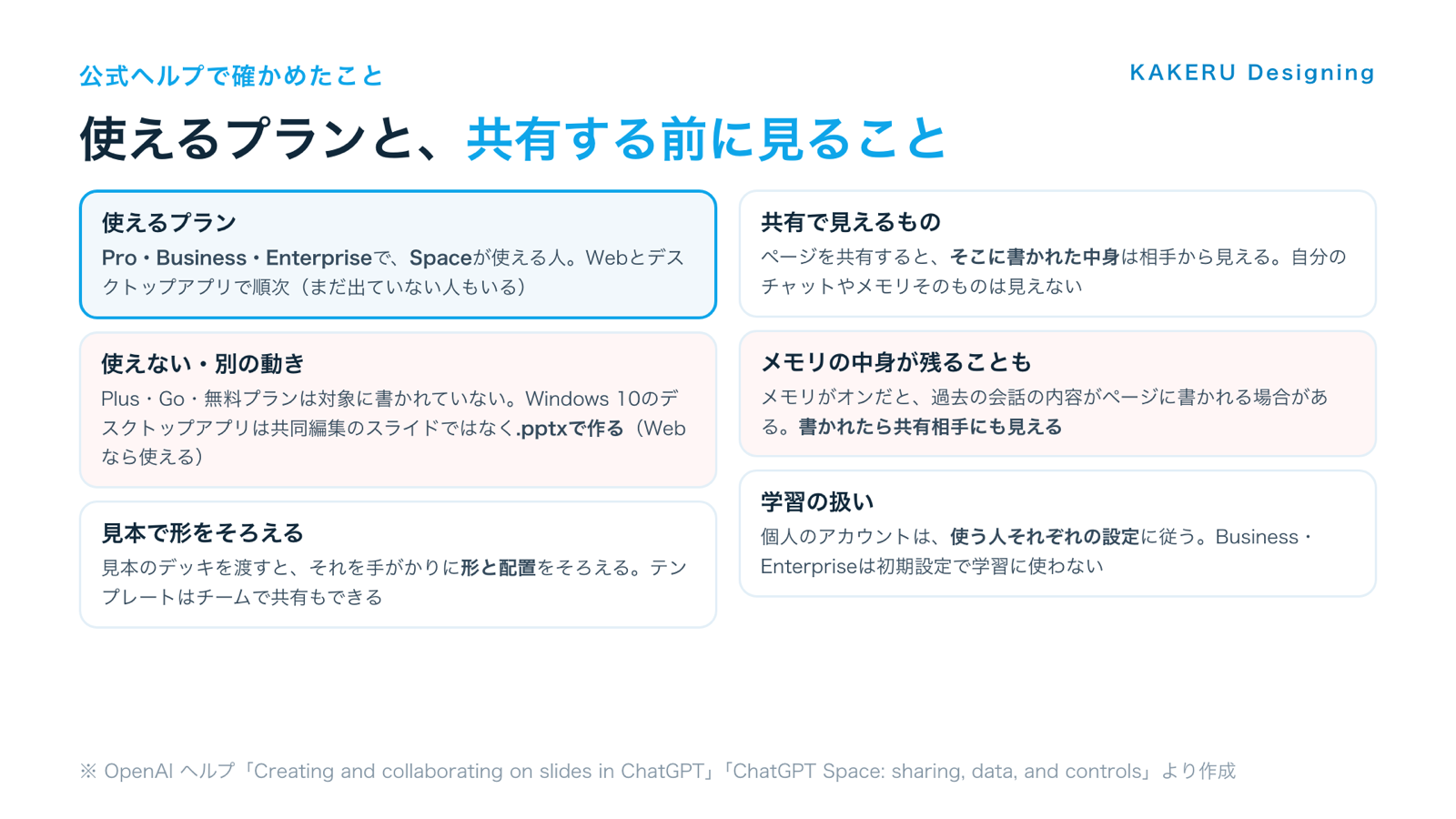 ChatGPT Slidesを使えるプランと、Windowsの条件、共有する前に確かめること(共有で見えるもの・メモリ・学習の扱い)