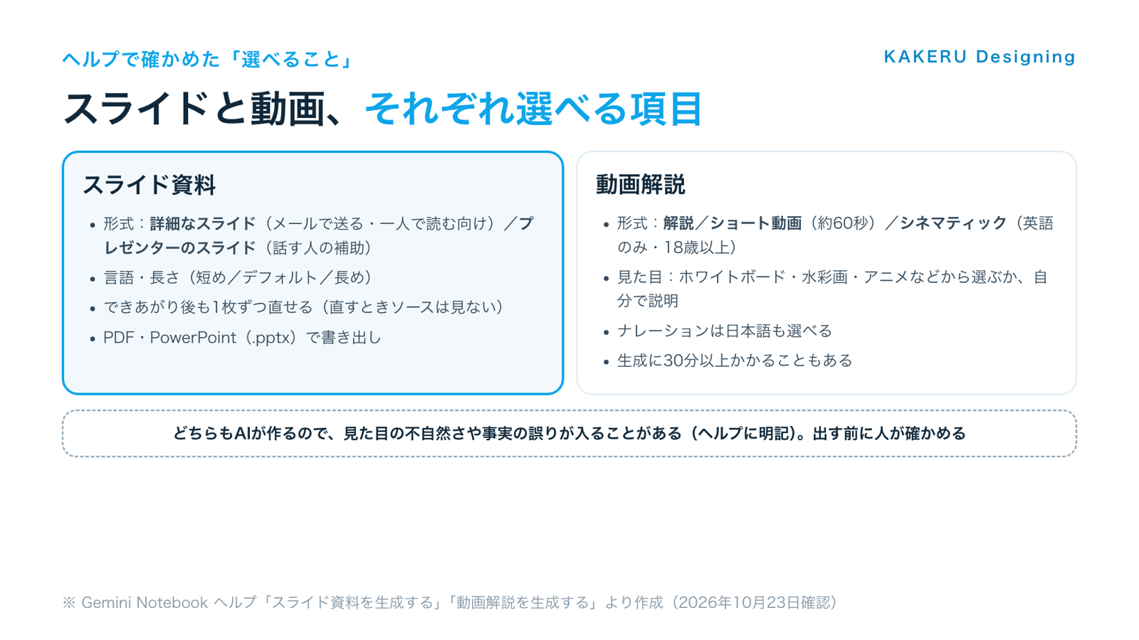 Gemini Notebookのスライド資料と動画解説で選べる形式・言語・見た目などの項目
