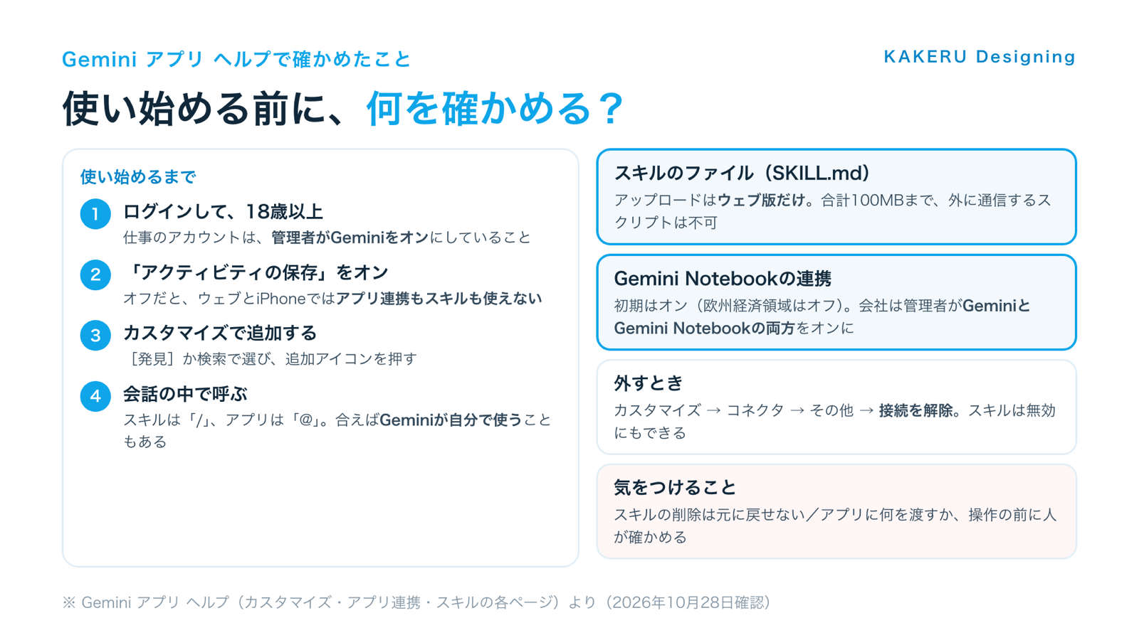 Geminiのカスタマイズを使い始める前に確かめること