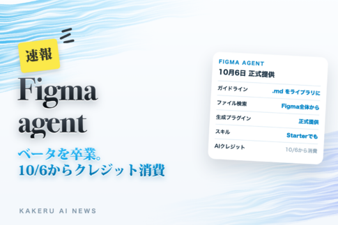 Figma agent ベータを卒業。10/6からクレジット消費