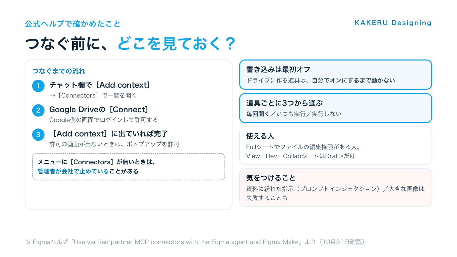Googleドライブのコネクタをつなぐ流れと、つなぐ前に見ておくこと