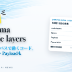 速報 Figma code layers キャンバスで動くコード。Specs・Payloadも